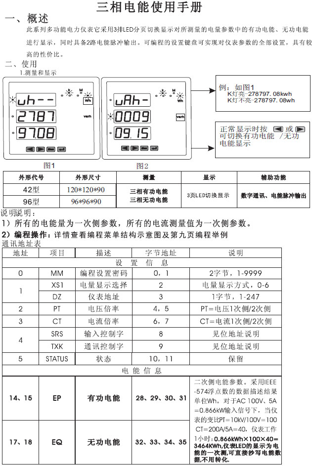 HG9600/HG9610/HG9620/HG9630xxͼʹփ