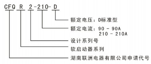 CFQR2ܛ(dng)xf(shu)