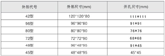 LYF-AE101LYF-3E101LYF-9E101lʔ(sh)@