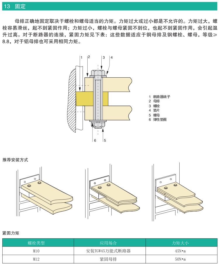 TGW45-1000/3PWNʽ·Ԕ(x)f(shu)