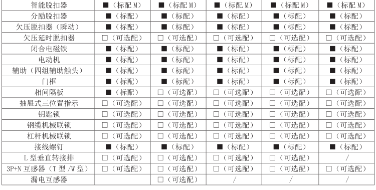 TGW45-1000/3PWNʽ·Ԕ(x)f(shu)