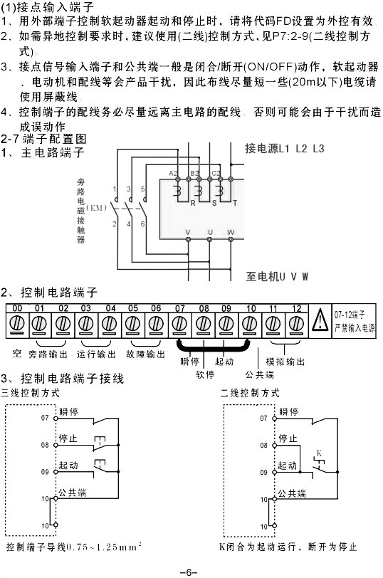 YCR1-200KWYCR1-250KWܛ(dng)ʹփ(c)