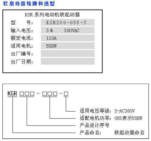 KSR200ϵД(sh)ʽ늄(dng)C(j)ܛ(dng)̖(ho)f(shu)