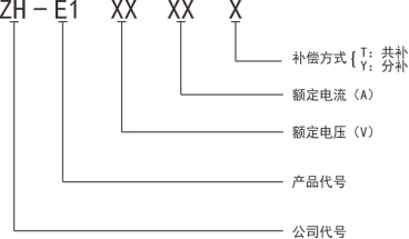 ZH-E1(f)_P(gun)̖f