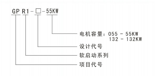 GPR1ܛ(dng) GPR1-3000ϵ늙C(j)ܛ(dng)a(chn)Ʒ