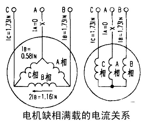 늙C(j)ȱMdP(gun)ϵ