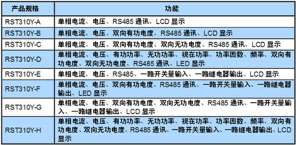 RST310Y-ARST310Y-BRST310Y-CRST310Y-DRST310Y-ERST310Y-FRST310Y-GRST310Y-H