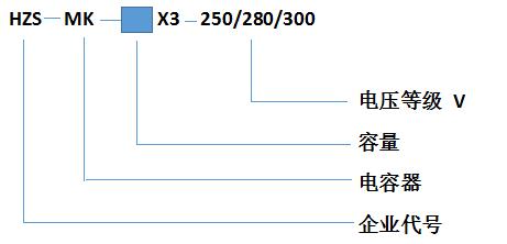 HZS-MK-20X3-250ʾ30ǧ늉ȼ250V