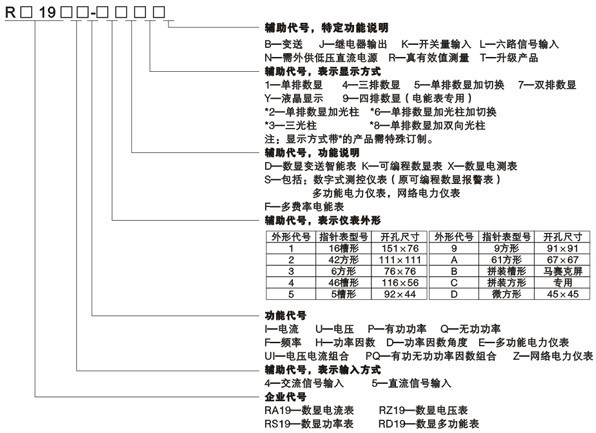 RD194Ex̖(ho)x