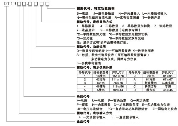 DT194ϵxxf(shu)