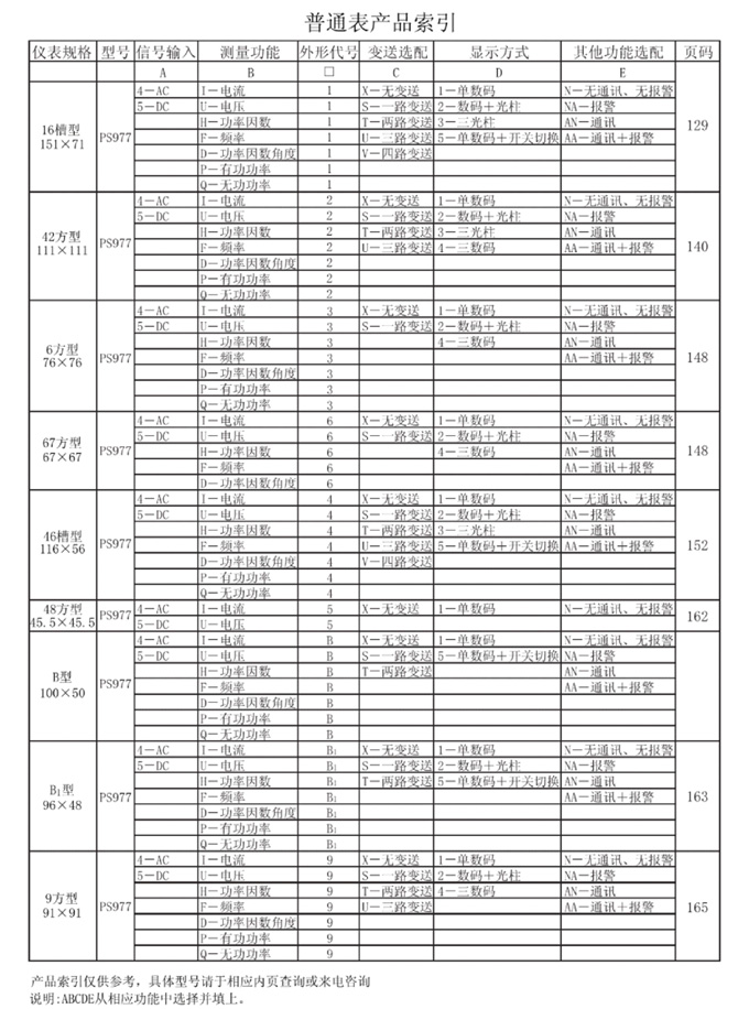 PS9774I-9X4PS9774U-9X4(sh)@xxͲُ