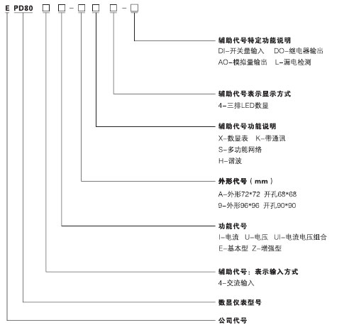 EPD804E-9S4EPD804E-AS4O(jin)ؽKx