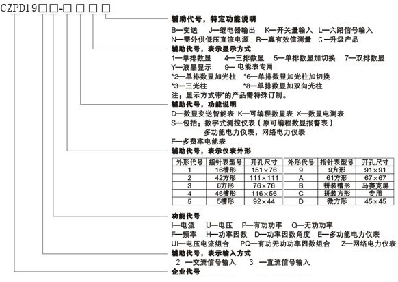 CZPD194E-2SYCZPD194E-9SYxf