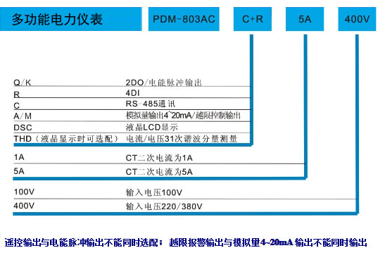 PDM-803ACPDM803AC๦x