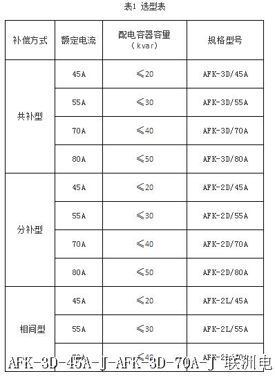 AFK-3D-45A-J-AFK-3D-70A-J