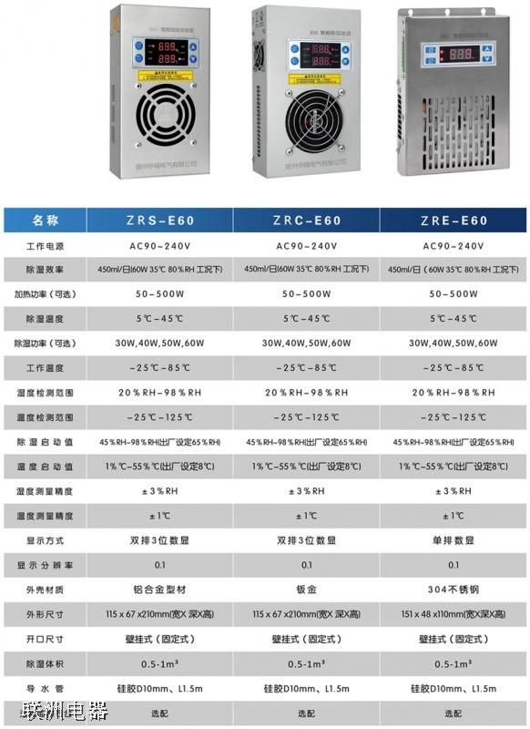 ZRS-E60ZRC-J60ZRC-JD120늿عb1