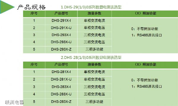 DHS-291XDHS-293XDHS-283XϵД(sh)@늜y(c)