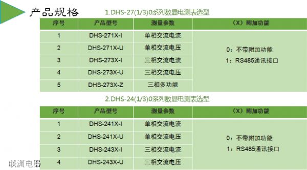 DHS-291XDHS-293XDHS-283XϵД(sh)@늜y(c)