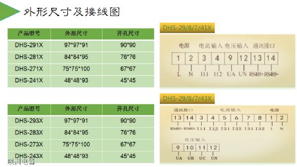 DHS-291XDHS-293XDHS-283XϵД(sh)@늜y(c)