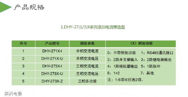 DHY-293X DHY-283X DHY-273XϵҺ늜y(c)