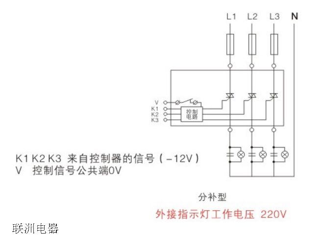 BYFK--400V-63A ͉ʽ܏ͺ_P(gun) 