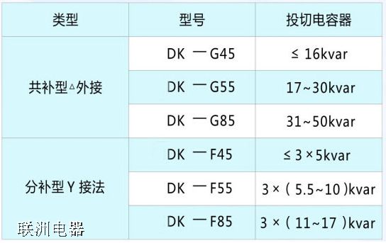 DK-G55DK-G85(f)_P(gun)ӾDxf