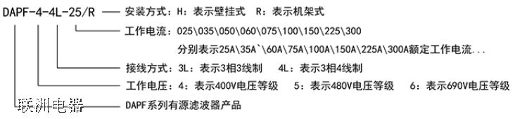 DAPF4/DAPF6 ϵԴV