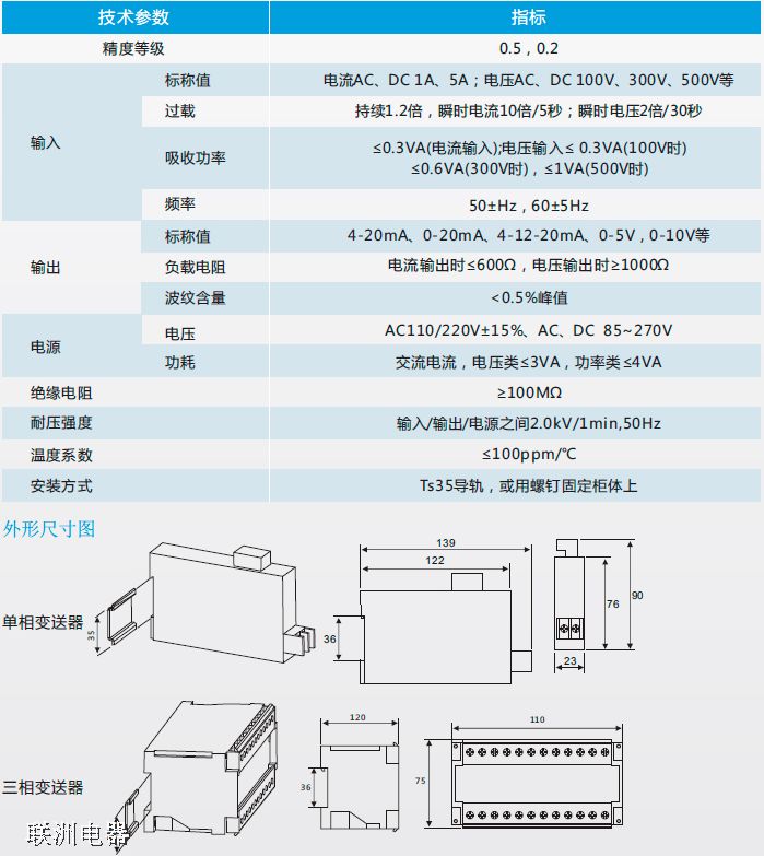 CRH-AICRH-AVCRH-3ICRH-3Vϵ׃g(sh)(sh)