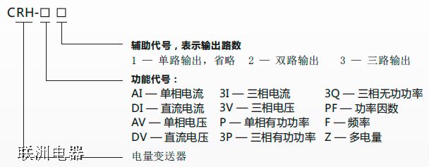 CRH-AICRH-AVCRH-3ICRH-3Vϵ׃̖(ho)f(shu)