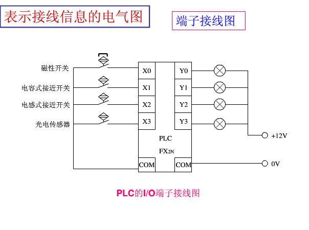 늚Dv16